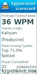 Scorecard for user freakyone