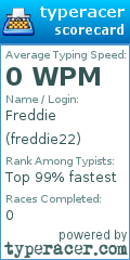 Scorecard for user freddie22