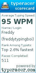 Scorecard for user freddytypingboi