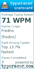 Scorecard for user fredno