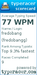 Scorecard for user fredobangg