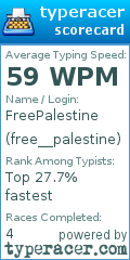 Scorecard for user free__palestine