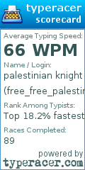 Scorecard for user free_free_palestine_