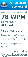 Scorecard for user free_wanderer