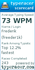 Scorecard for user freeder1k
