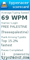Scorecard for user freeeepalestine