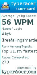 Scorecard for user freefallingsmartie
