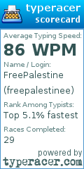 Scorecard for user freepalestinee