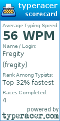 Scorecard for user fregity