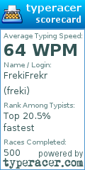 Scorecard for user freki
