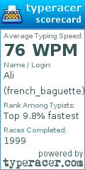 Scorecard for user french_baguette
