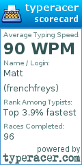 Scorecard for user frenchfreys