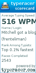 Scorecard for user frenteliman