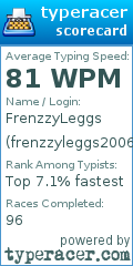Scorecard for user frenzzyleggs2006