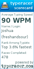 Scorecard for user freshandsour