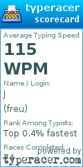 Scorecard for user freu