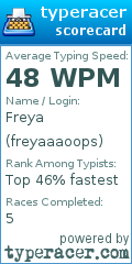 Scorecard for user freyaaaoops