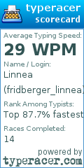 Scorecard for user fridberger_linnea