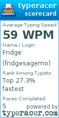 Scorecard for user fridgesagemo