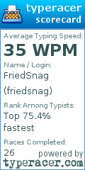 Scorecard for user friedsnag