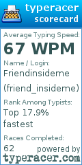 Scorecard for user friend_insideme