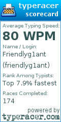 Scorecard for user friendlyg1ant