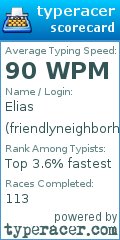 Scorecard for user friendlyneighborhoodnerd