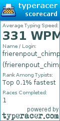 Scorecard for user frierenpout_chimpanzee241