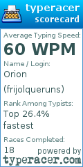 Scorecard for user frijolqueruns