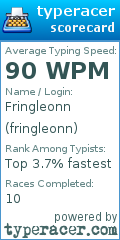 Scorecard for user fringleonn