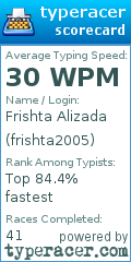 Scorecard for user frishta2005