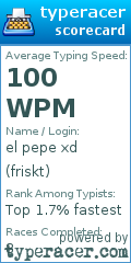 Scorecard for user friskt