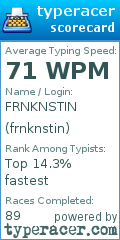 Scorecard for user frnknstin