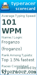 Scorecard for user froganzo