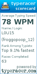 Scorecard for user froggopoop_12
