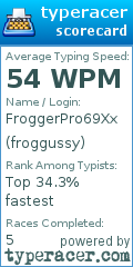 Scorecard for user froggussy