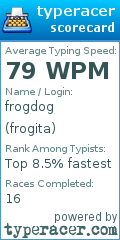 Scorecard for user frogita