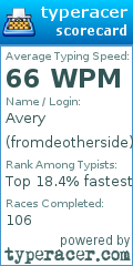 Scorecard for user fromdeotherside