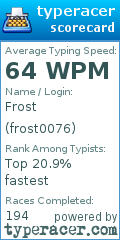 Scorecard for user frost0076