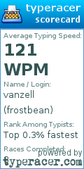 Scorecard for user frostbean