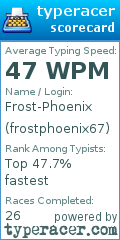 Scorecard for user frostphoenix67