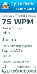Scorecard for user frostra