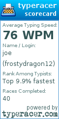 Scorecard for user frostydragon12