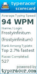 Scorecard for user frostyinfinitum