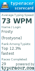 Scorecard for user frostyone