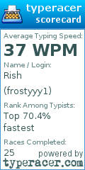 Scorecard for user frostyyy1