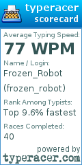 Scorecard for user frozen_robot