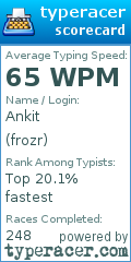 Scorecard for user frozr