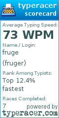 Scorecard for user fruger