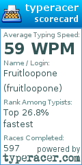 Scorecard for user fruitloopone